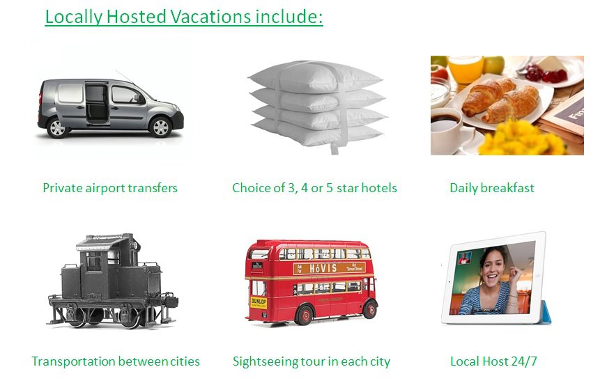 Globus Year-Round Discounts