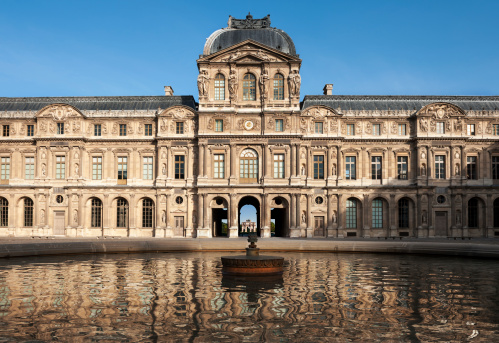 Paris Museums Beyond the Louvre