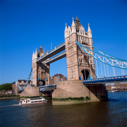 Traveling To The Britain, What Now